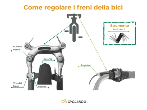Adjusting bicycle brakes: all the tips to follow