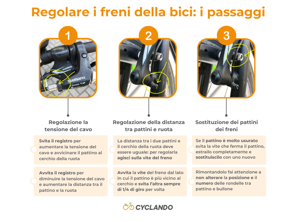 Come20regolare20i20freni20della20bici-spiegazione
